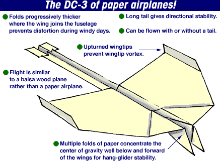 paper airplane drawing
